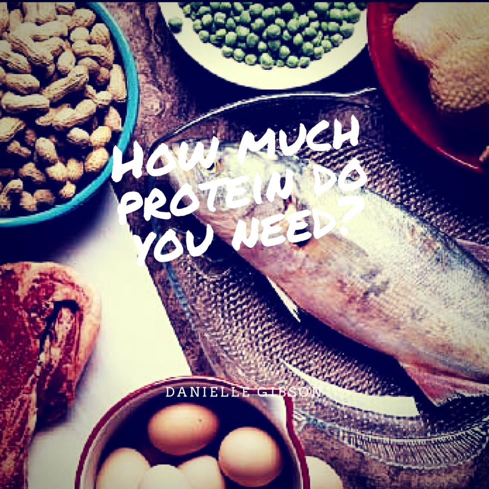 How much protein do you need and why?