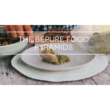 Are you eating right for you