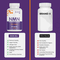 NMN Bio 250mg comparison with generic Brand X showing premium quality, vegan, allergen-free, non-GMO benefits