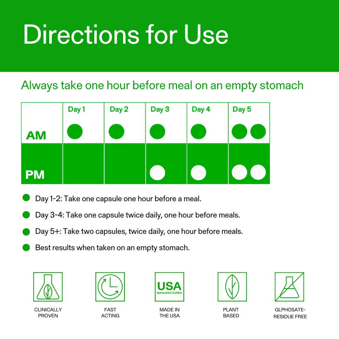 Calocurb Amarasate dosage instructions chart showing capsule schedule for appetite control, with guidance for days 1–5 and best results tips.