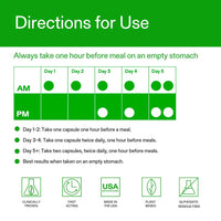 Calocurb Amarasate dosage instructions chart showing capsule schedule for appetite control, with guidance for days 1–5 and best results tips.