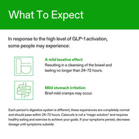 Calocurb Amarasate what to expect guide showing possible GLP-1 activation effects such as mild laxative effect and mild stomach irritation.