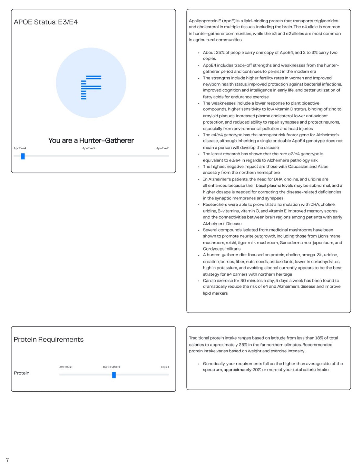 Sample APOE status page from the myDNA Comprehensive Health Report, showing an E3/E4 result on the ApoE scale, what the genotype means, and a protein requirements gauge