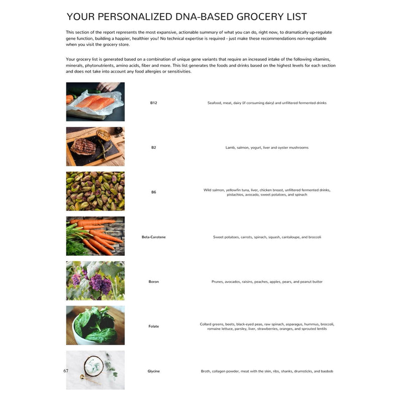 Sample page from the myDNA Comprehensive Health Report: your personalised DNA-based grocery list, with foods listed for B12, B2, B6, beta-carotene, boron, folate and glycine