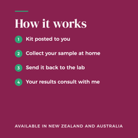 How it works: kit posted to you, collect your sample at home, send it back to the lab, your results consult with me. Available in New Zealand and Australia
