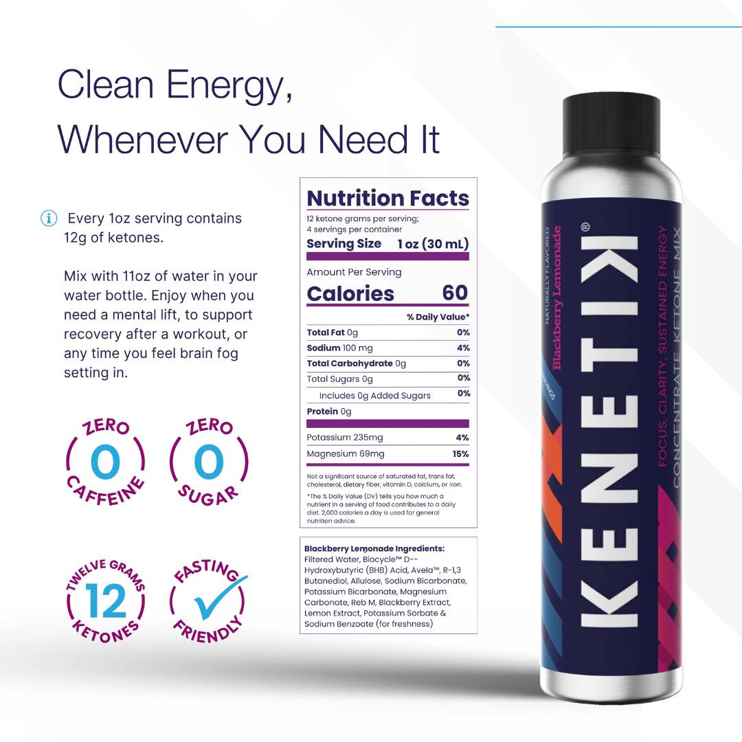 KenetikPro ketone energy drink Concentrate, nutrition facts, ingredients, and benefits including zero caffeine, zero sugar, and 12g ketones per serving.