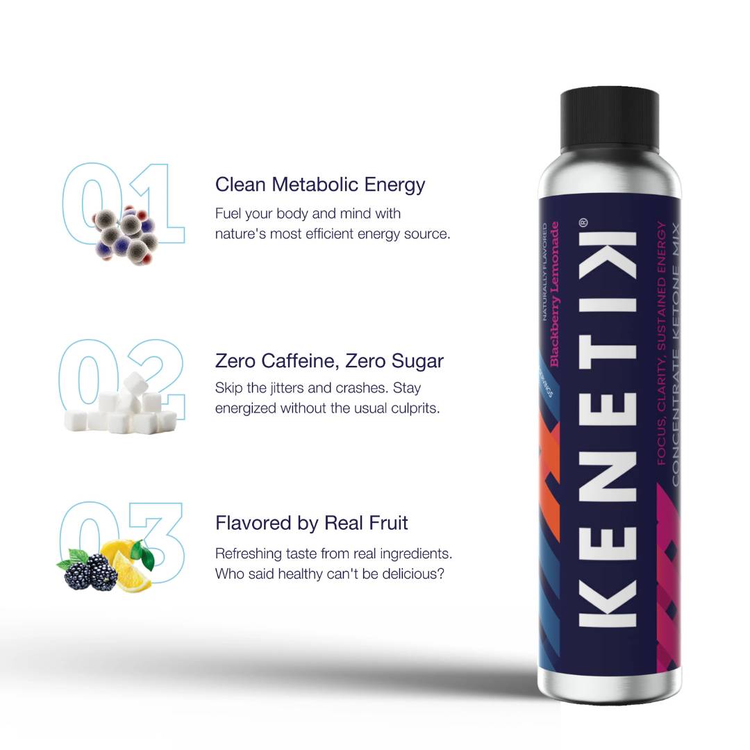 KenetikPro Strawberry Peach ketone energy drink bottle with benefits list, highlighting clean metabolic energy, zero caffeine and sugar, and real fruit flavor.