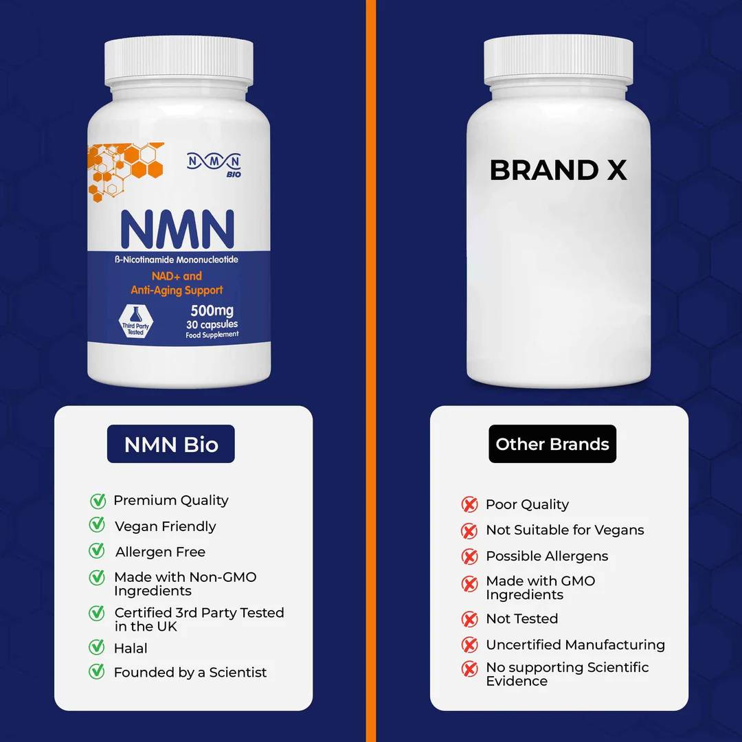 NMNBio NMN 500mg supplement compared to other brands, highlighting premium quality, vegan-friendly, allergen-free, and non-GMO advantages