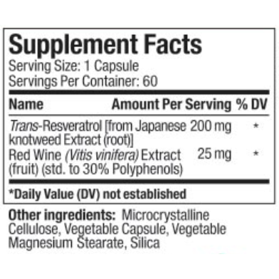 Resveratrol